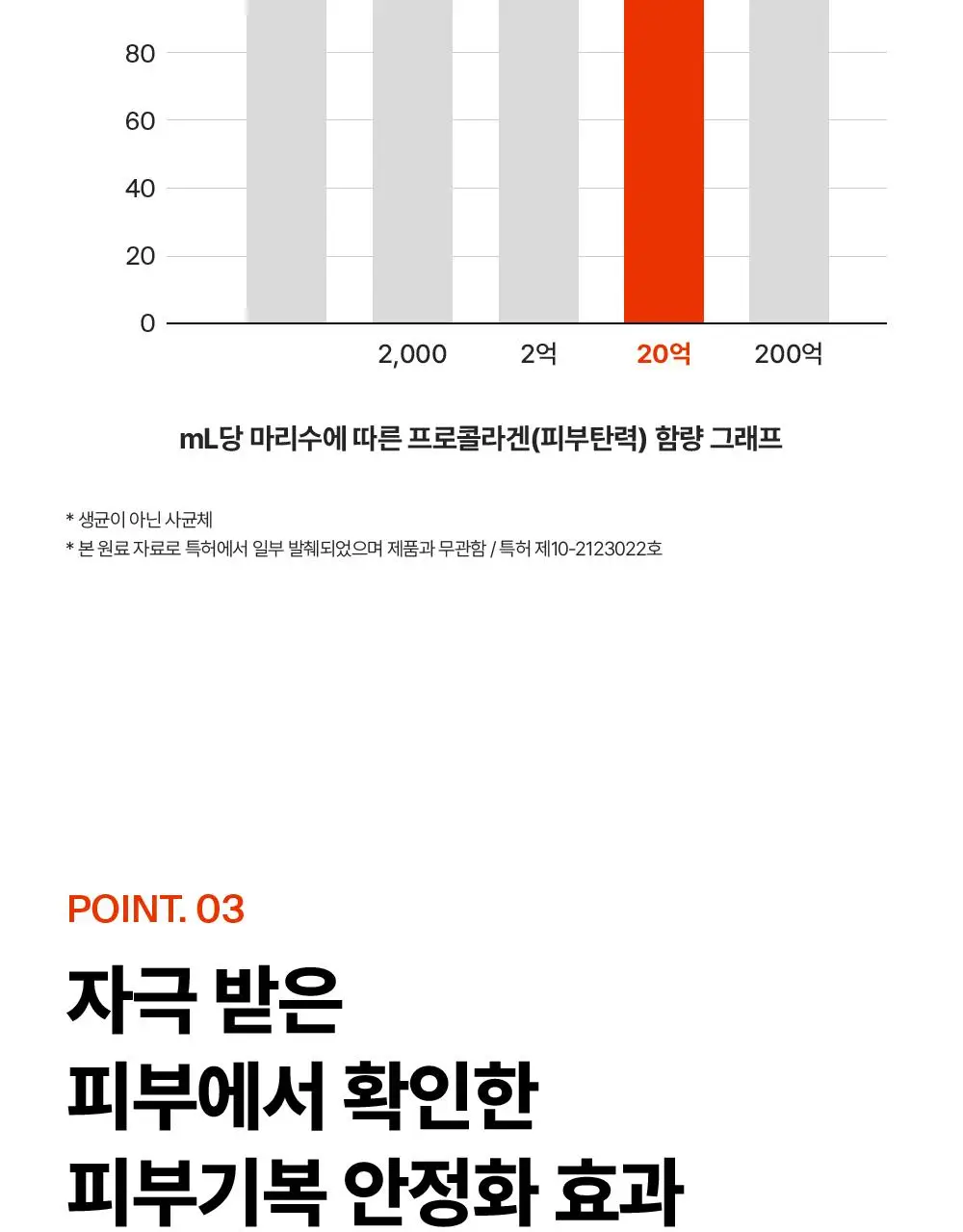 [증정기획/장벽강화세럼] 퍼셀 20억/mL 픽셀바이옴 유산균 원액 20ml 기획 (+7ml) 상세페이지 30